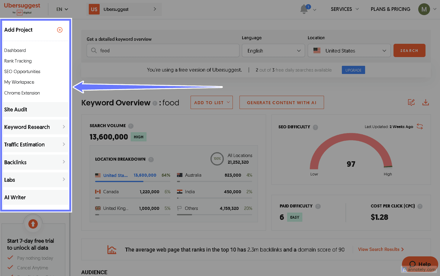 Ubersuggest comprehensive dashboard showing site audit, backlink analysis, and SEO toolkit